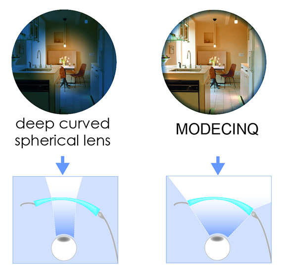 Modecinq an deep curved spherical lens