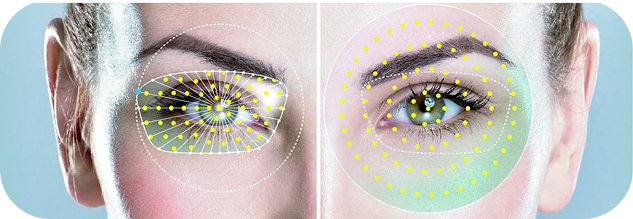 CVF custom-made single vision lens with a double-sided aspherical design